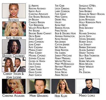 Dr Christmas Celebrity Clients